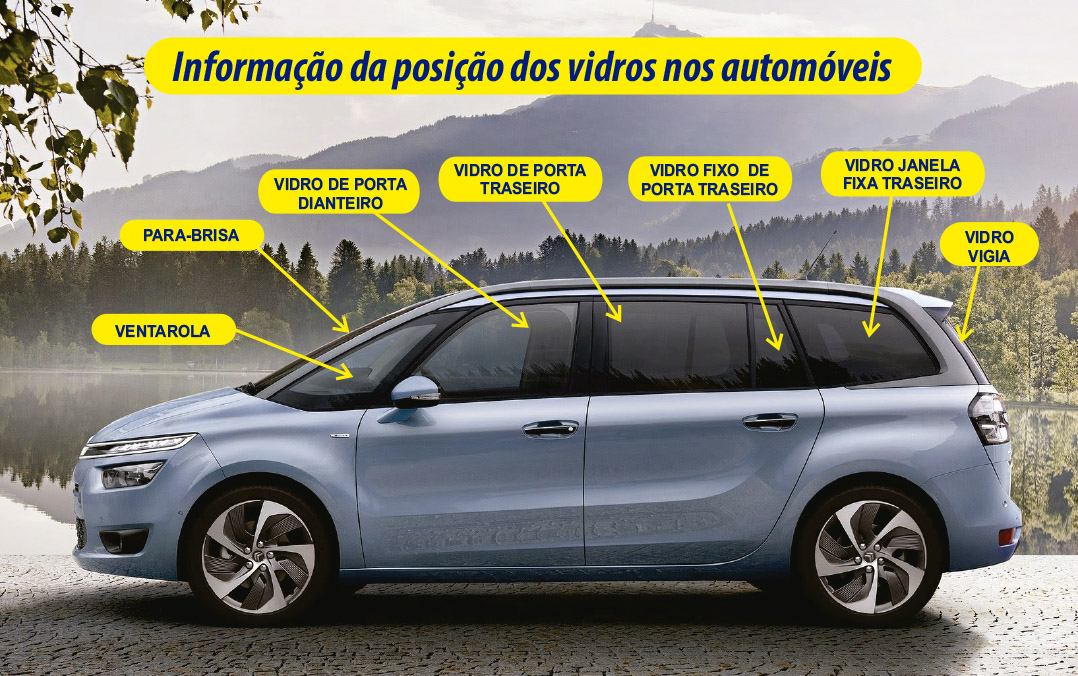 Posição vidros nos carros